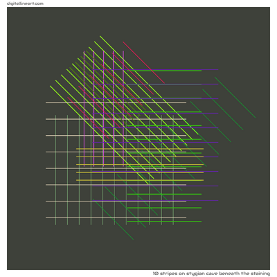 Stygian Cave beneath the Staining — 10 stripes