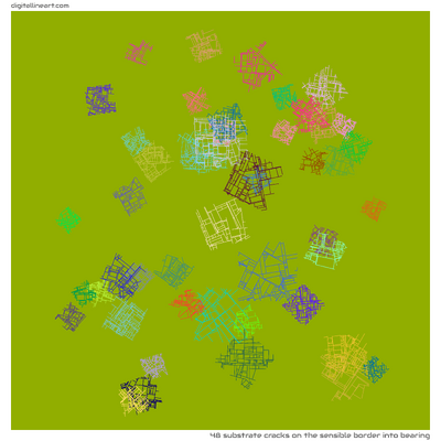 The Sensible Border into Bearing — 48 substrate cracks