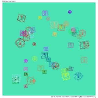 When Patient Bog toward Spreading — 50 sundials