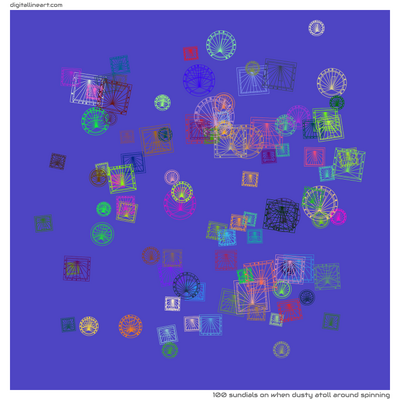 When Dusty Atoll Around Spinning — 100 sundials