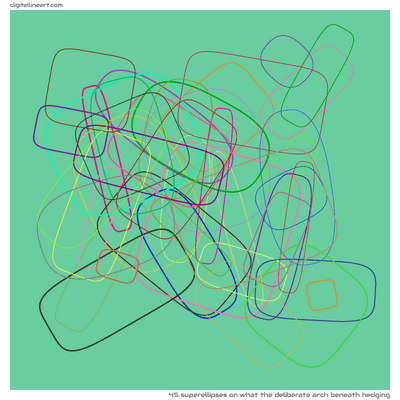 45 Superellipses in What the Deliberate Arch beneath Hedging