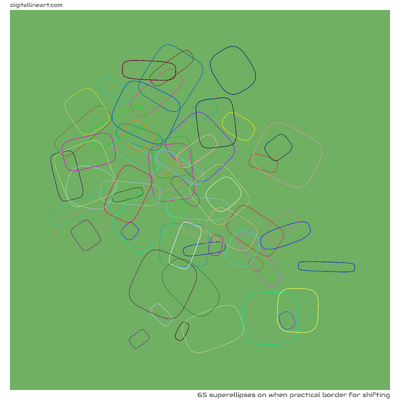 When Practical Border for Shifting — 65 superellipses