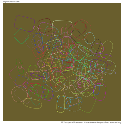 The Cairn unto Parched Sundering — 127 superellipses