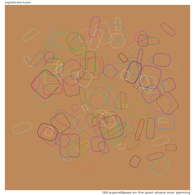 The Quiet Alcove over Spinning — 133 superellipses