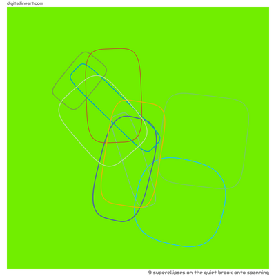 The Quiet Brook onto Spanning — 9 superellipses