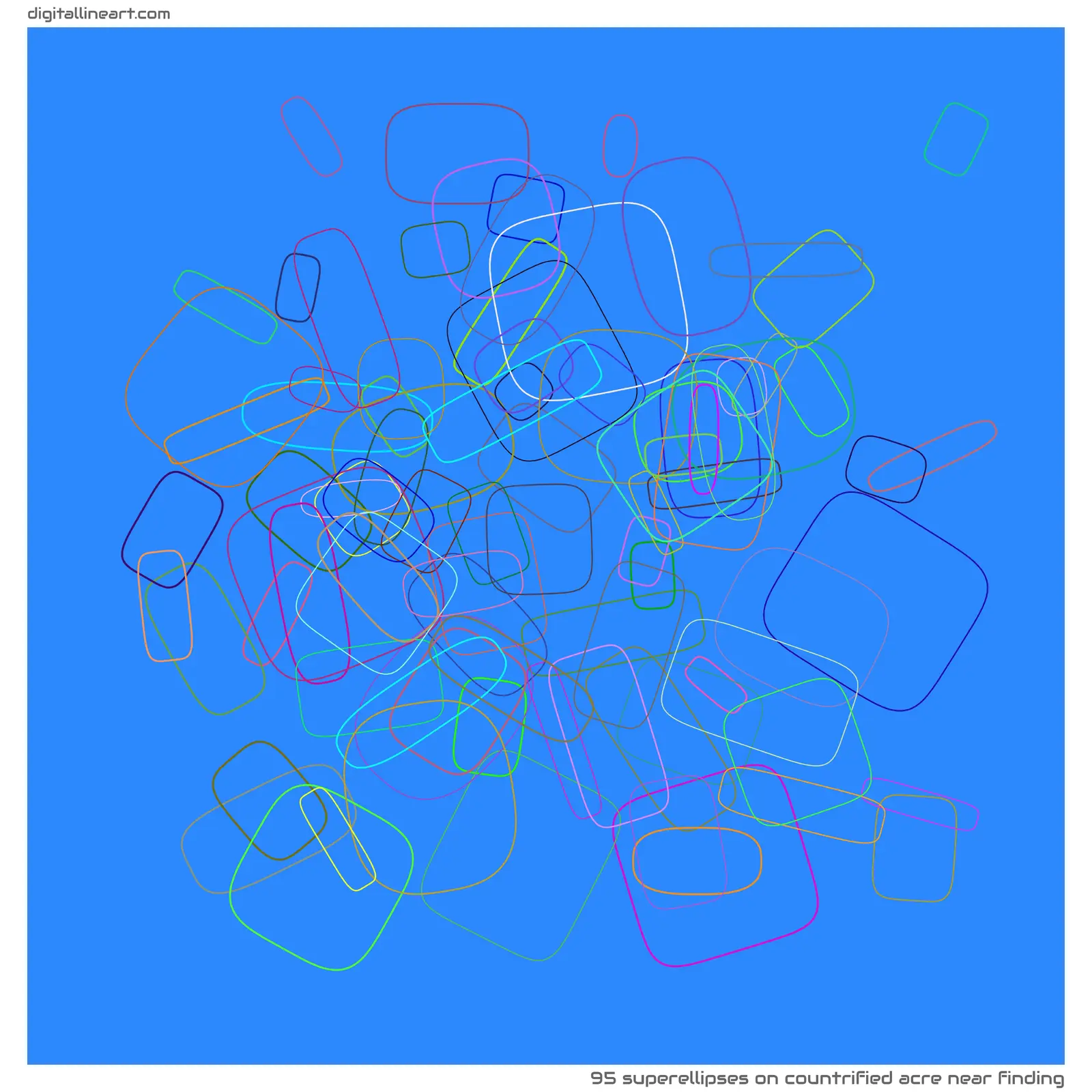 Countrified Acre near Finding — 95 superellipses