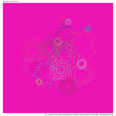 When Permanent Border up Depositing — 27 superformula shapes