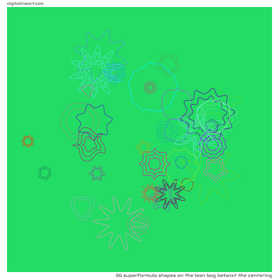 The Lean Bog betwixt the Centering — 36 superformula shapes