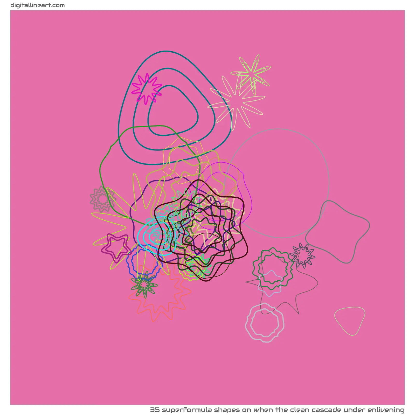 When the Clean Cascade under Enlivening — 35 superformula shapes
