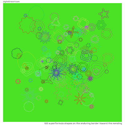 The Enduring Border toward the Mending — 122 superformula shapes