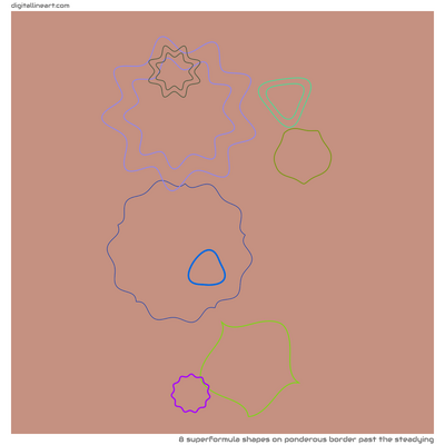 Ponderous Border past the Steadying — 8 superformula shapes