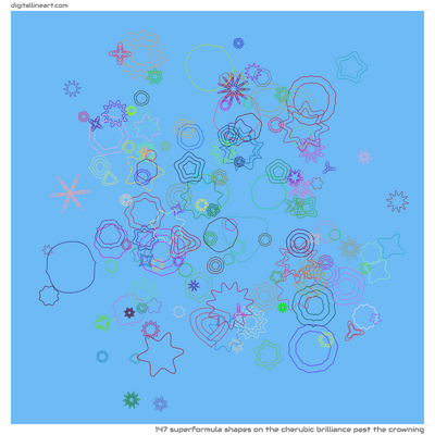The Cherubic Brilliance past the Crowning — 147 superformula shapes