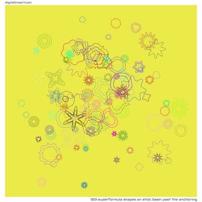 Stoic Basin past the Anchoring — 103 superformula shapes