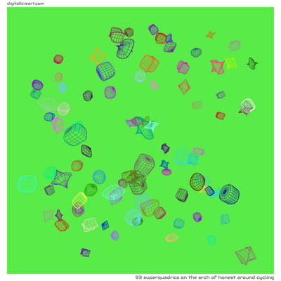 The Arch of Honest Around Cycling — 93 superquadrics