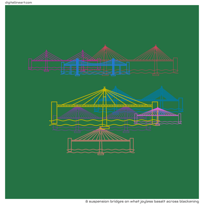 What Joyless Basalt across Blackening — 8 suspension bridges