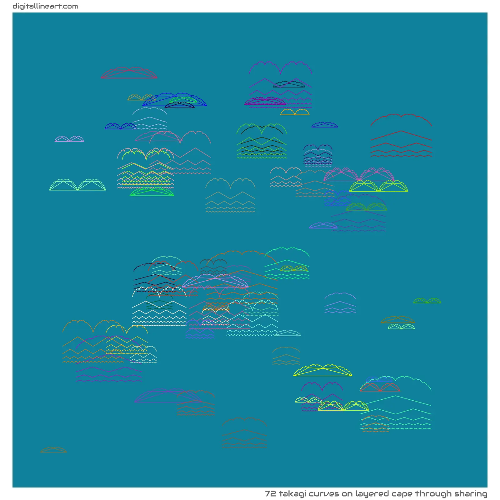 Layered Cape through Sharing — 72 takagi curves