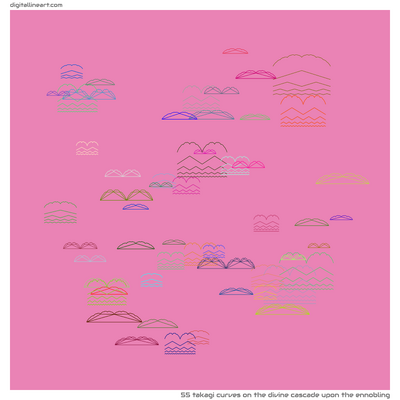 The Divine Cascade upon the Ennobling — 55 takagi curves