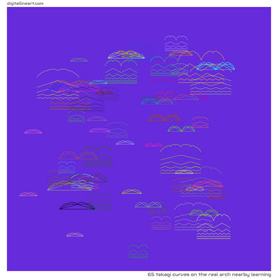 The Real Arch nearby Learning — 65 takagi curves