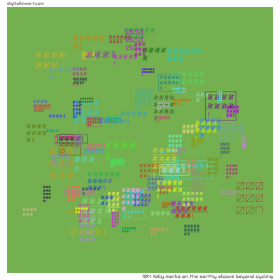 The Earthy Alcove beyond Cycling — 104 tally marks