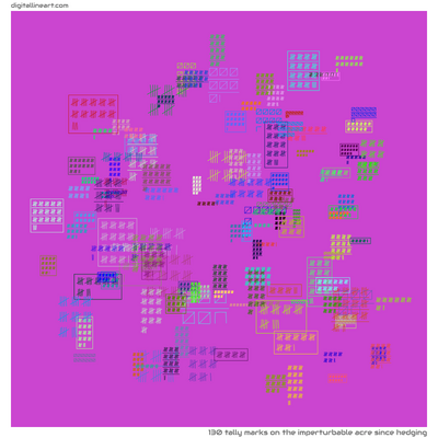 The Imperturbable Acre Since Hedging — 130 tally marks