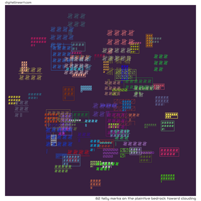 The Plaintive Bedrock toward Clouding — 82 tally marks