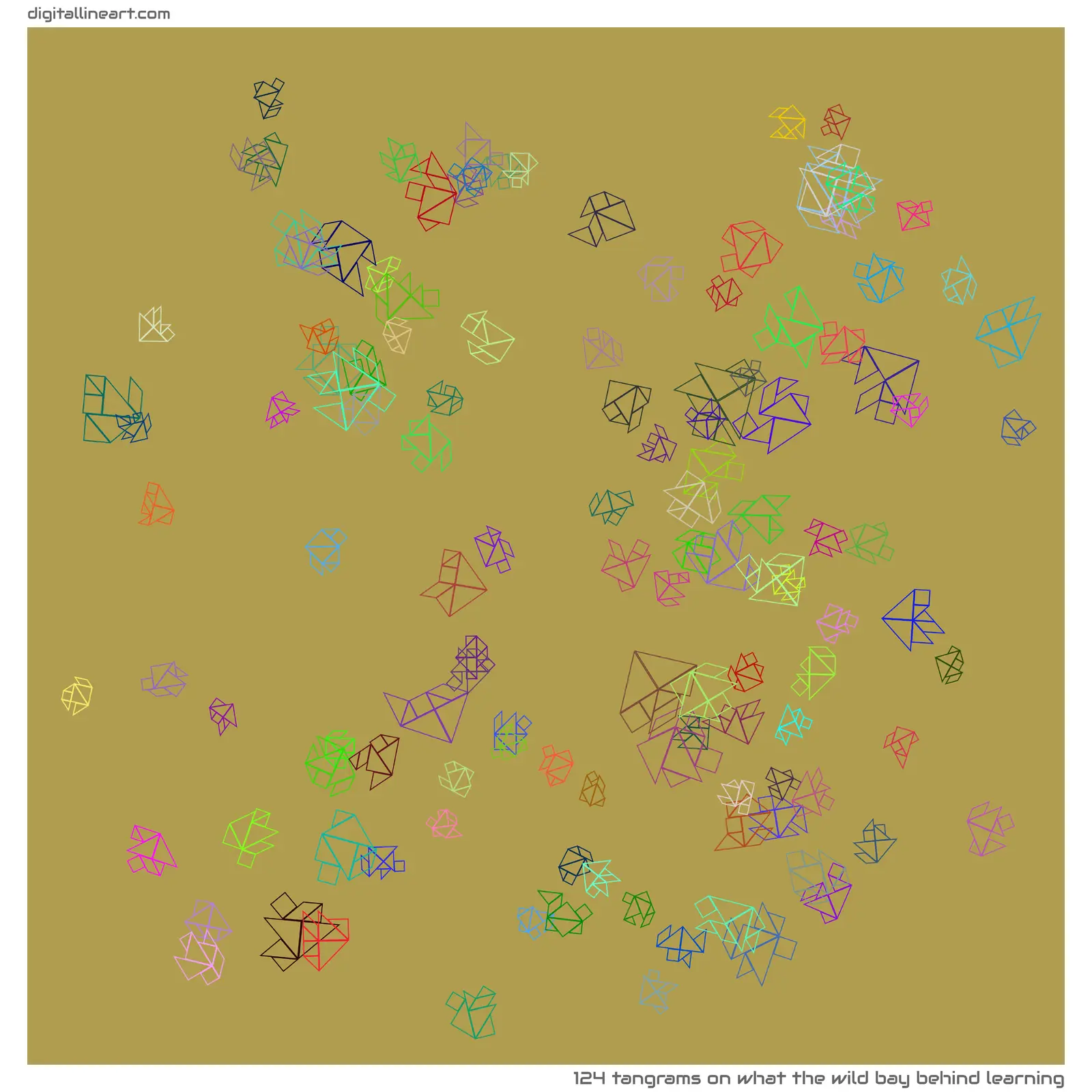 What the Wild Bay behind Learning — 124 tangrams
