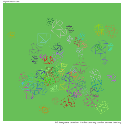 When the Forbearing Border across Bracing — 60 tangrams