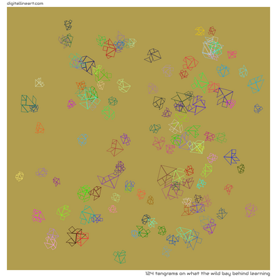 What the Wild Bay behind Learning — 124 tangrams