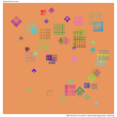 When Reserved Bog near Resting — Tartan, 50 elements