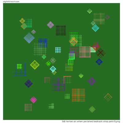 When Perished Bedrock atop Petrifying — Tartan, 50 elements
