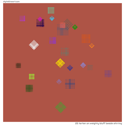 Weighty Bluff beside Stirring — Tartan, 25 elements