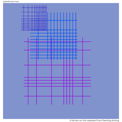 The Cascade from Fleeting Shining — Tartan, 3 elements