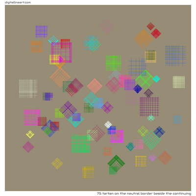 The Neutral Border beside the Continuing — Tartan, 75 elements
