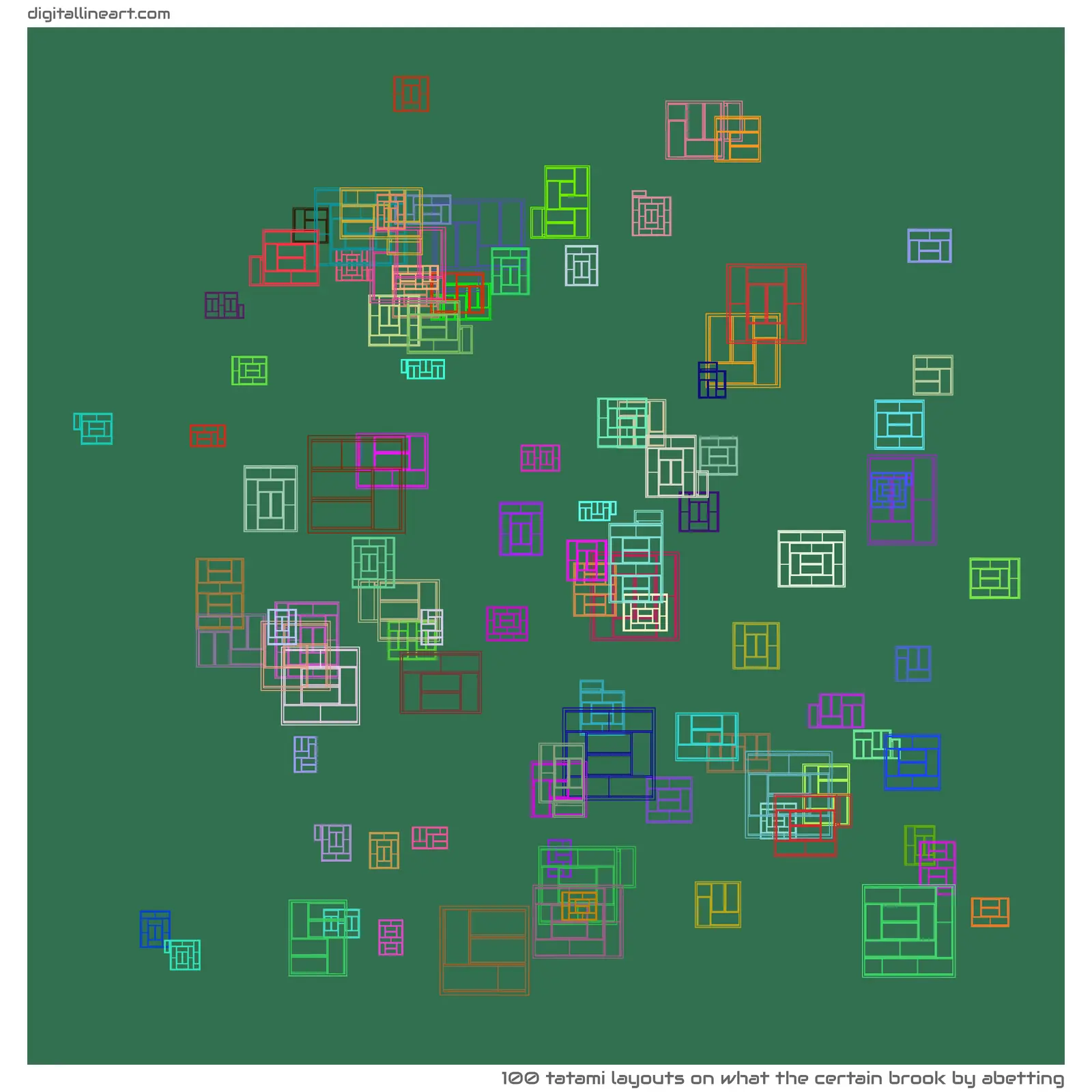What the Certain Brook by Abetting — 100 tatami layouts