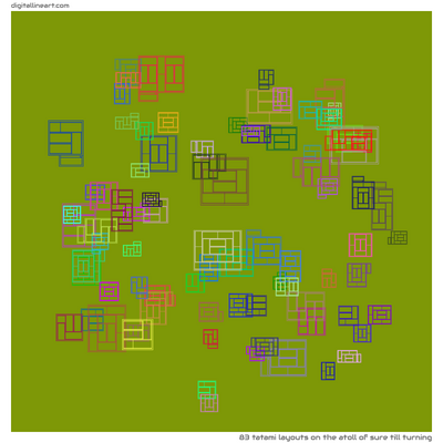 The Atoll of Sure till Turning — 83 tatami layouts