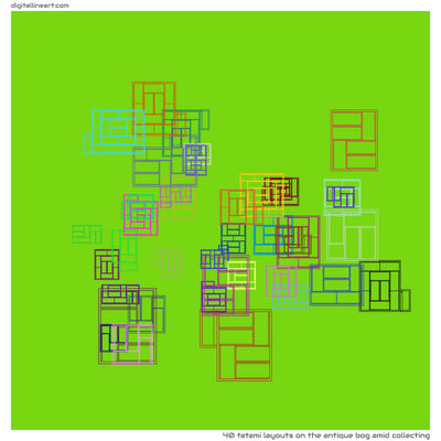 The Antique Bog amid Collecting — 40 tatami layouts