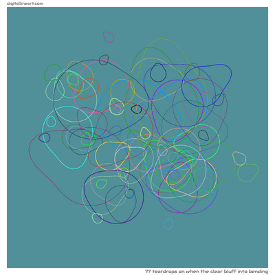 When the Clear Bluff into Bending — 77 teardrops