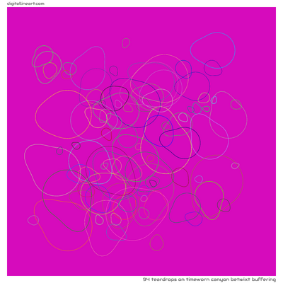 Timeworn Canyon betwixt Buffering — 94 teardrops