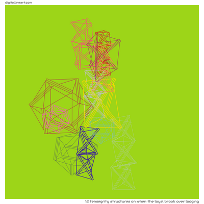 When the Loyal Brook over Lodging — 12 tensegrity structures