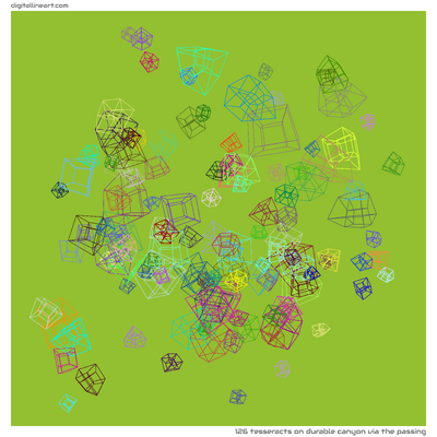 Durable Canyon via the Passing — 126 tesseracts