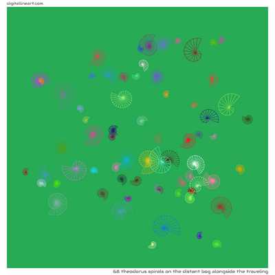 The Distant Bog alongside the Traveling — 68 Theodorus spirals