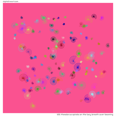 The Lacy Breath over Beaming — 125 Theodorus spirals