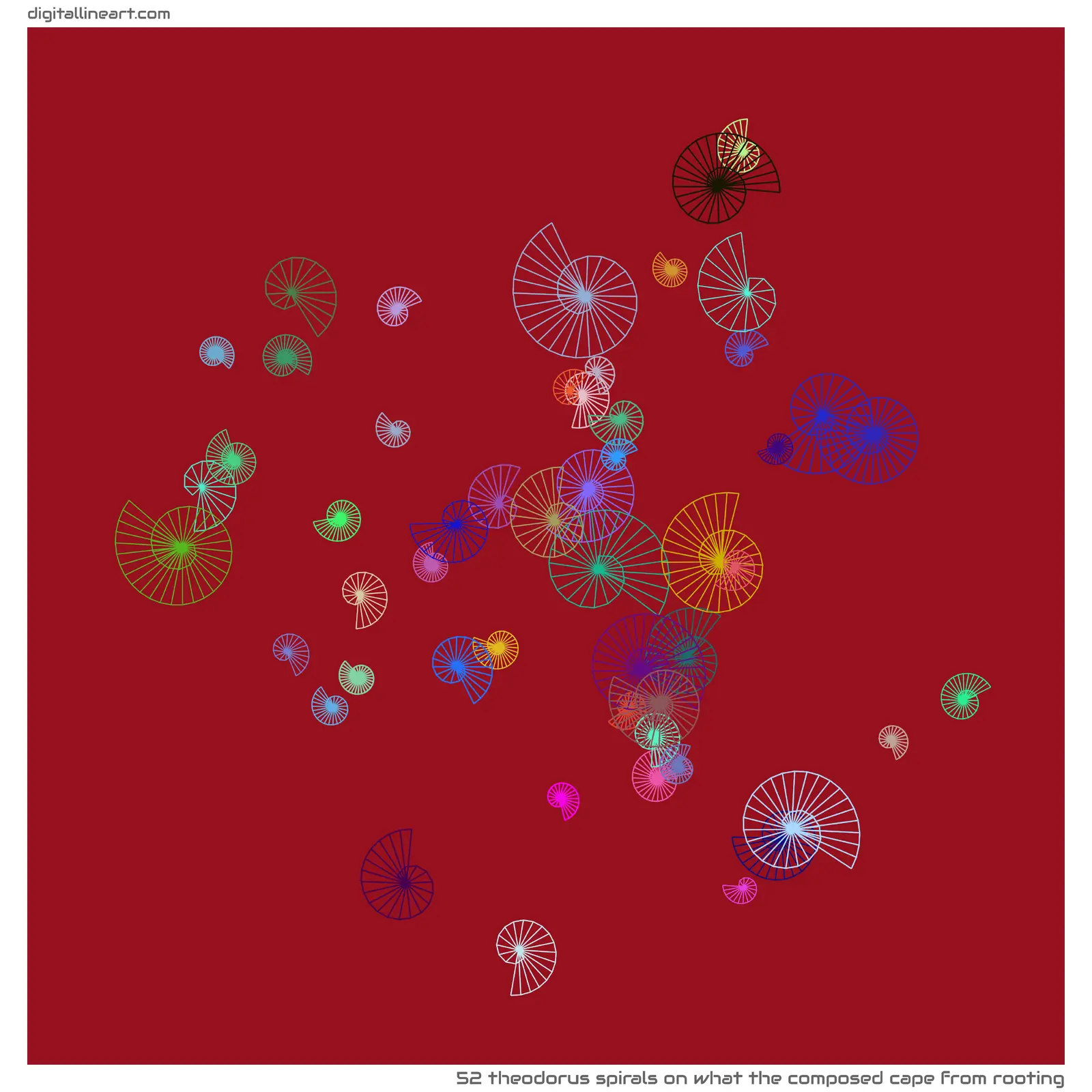 What the Composed Cape from Rooting — 52 Theodorus spirals