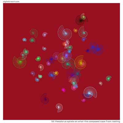 What the Composed Cape from Rooting — 52 Theodorus spirals
