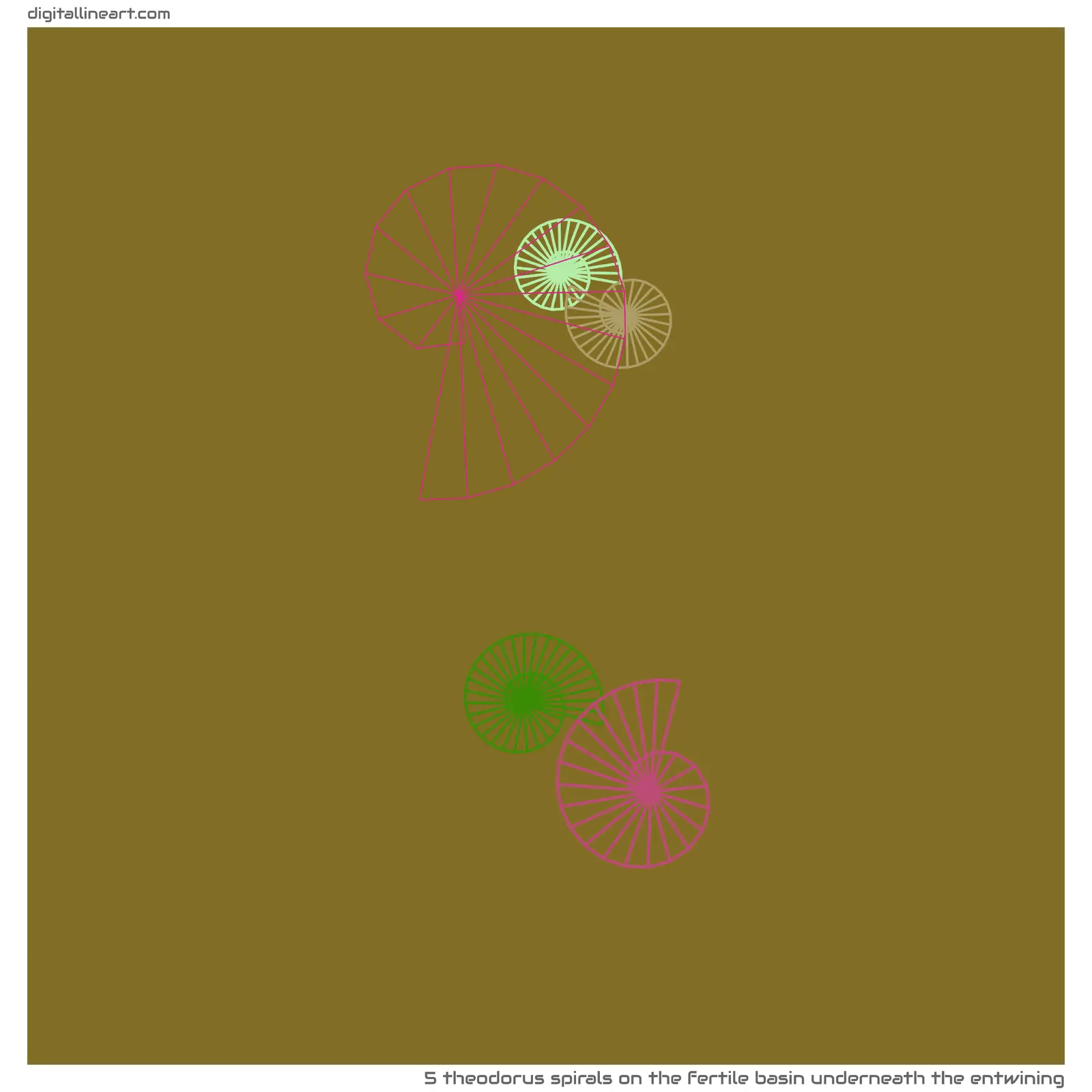 The Fertile Basin underneath the Entwining — 5 Theodorus spirals