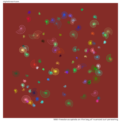 The Bay of Nuanced out Persisting — 100 Theodorus spirals