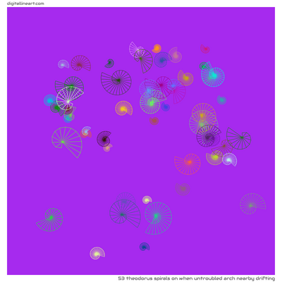 When Untroubled Arch nearby Drifting — 53 Theodorus spirals