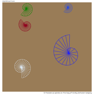 The Bog of Kindly between Lodging — 5 Theodorus spirals