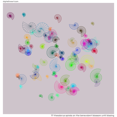 The Benevolent Blossom until Blazing — 77 Theodorus spirals