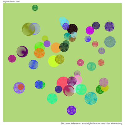 Sunbright Bloom near the Streaming — 50 times tables